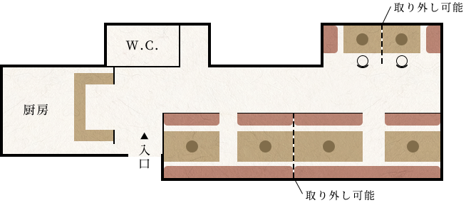 floor map