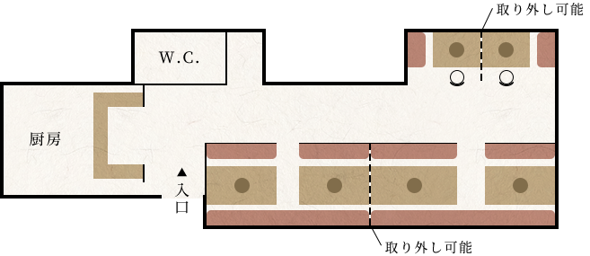 floor map