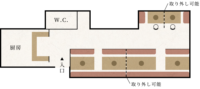 floor map