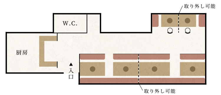 floor map